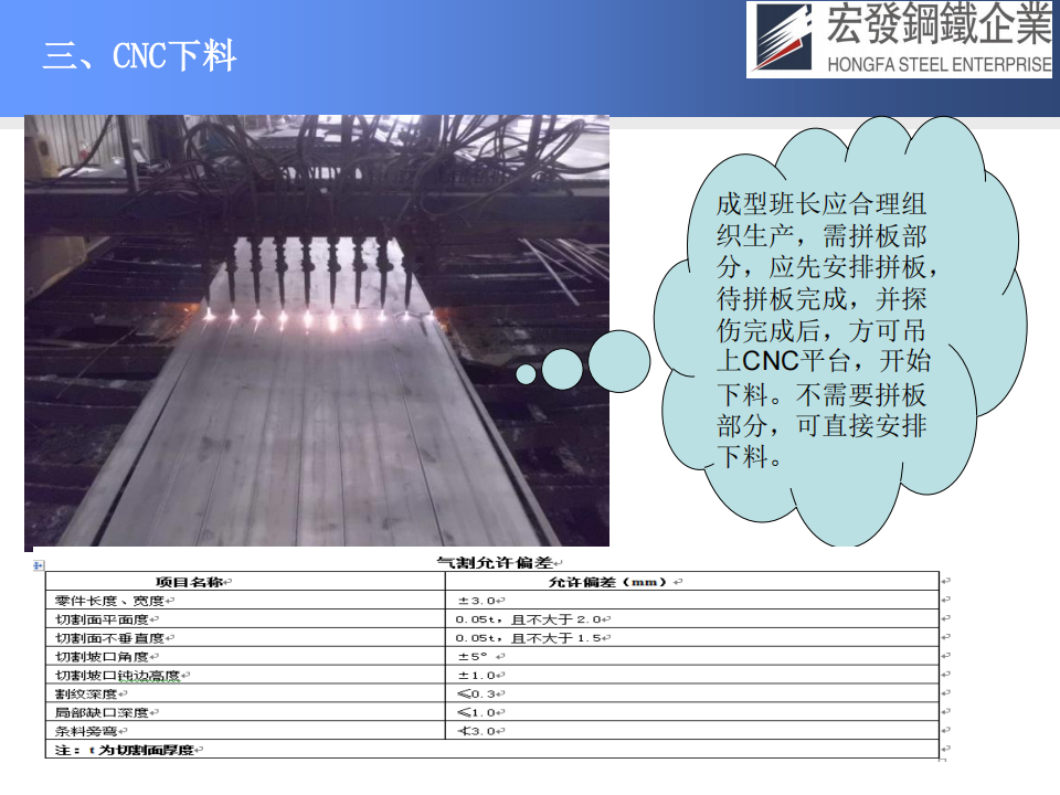 宏发钢铁工艺技术与质量保证_18(1).png