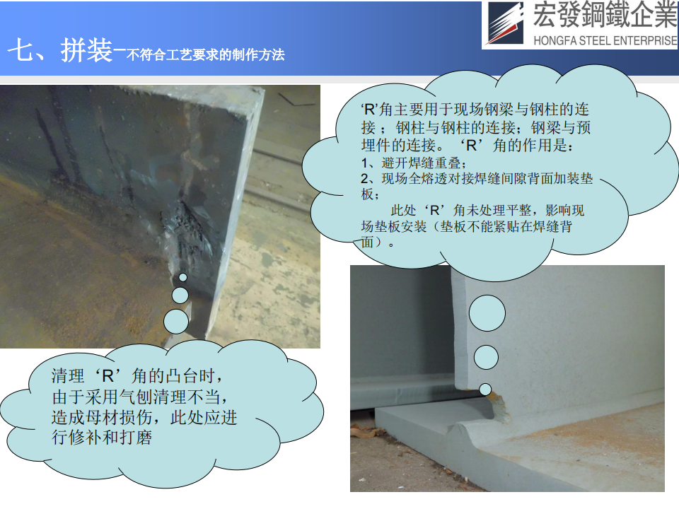 宏发钢铁工艺技术与质量保证_40.png
