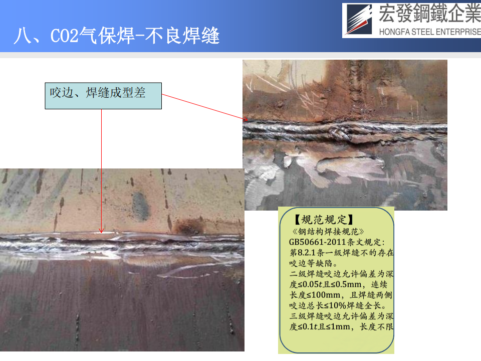 宏发钢铁工艺技术与质量保证_51.png