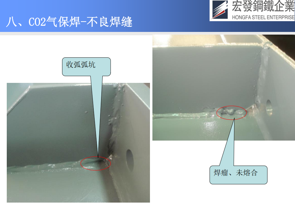 宏发钢铁工艺技术与质量保证_52.png