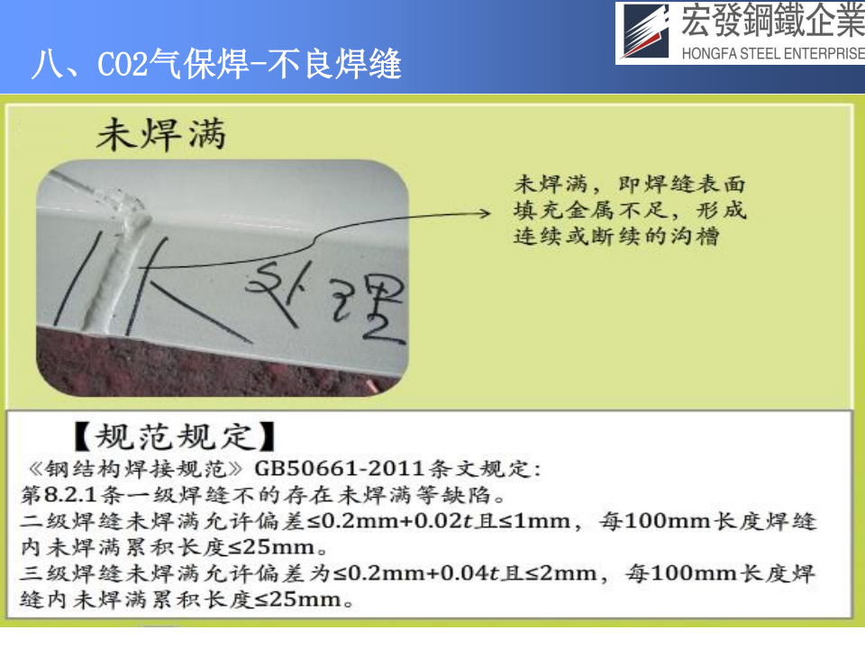 宏发钢铁工艺技术与质量保证_55.png