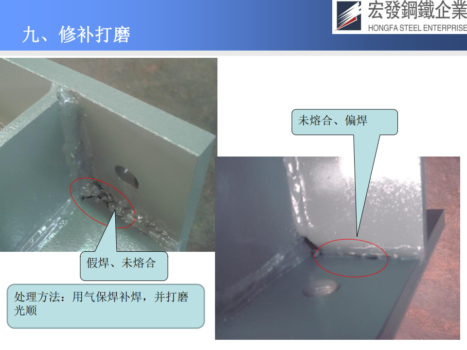 宏发钢铁工艺技术与质量保证_62.png