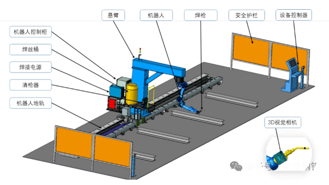 焊机示意图(1).png